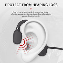 Load image into Gallery viewer, New Waterproof Bone Conduction Headphones Stereo Bluetooth Wireless