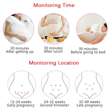 Load image into Gallery viewer, Fetal Doppler Heart Rate Monitor Home Pregnancy Baby Fetal Heart Rate Sound Detector