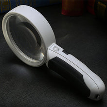 Load image into Gallery viewer, Optical Magnifying Glass