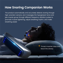 Load image into Gallery viewer, HexoSleep™ EMS Smart Anti-Snoring Device