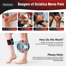 Load image into Gallery viewer, Sciatica Brace