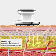 Load image into Gallery viewer, HexoSculpt™ Ultrasonic Body Shaping & Slimming Device