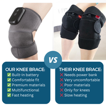 Load image into Gallery viewer, HexoKnee™ Heated Multifunctional Knee Massager