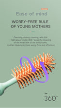 Load image into Gallery viewer, Electric Baby Bottle Brush