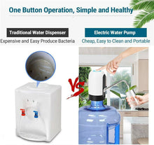 Load image into Gallery viewer, Automatic Water Dispenser