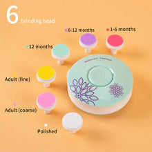 Load image into Gallery viewer, Baby Nail Trimmer with 6 Grinding Heads