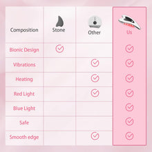 Load image into Gallery viewer, Gua Sha Massager Tool