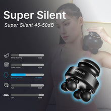 Load image into Gallery viewer, Handheld Electric Deep Tissue Body Massager