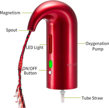 Load image into Gallery viewer, Electric Wine Aerator Pourer Dispenser