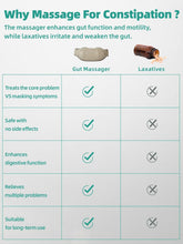 Load image into Gallery viewer, Stomach Massager For Constipation