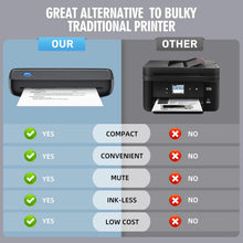 Load image into Gallery viewer, Wireless Portable Inkless Thermal Printer