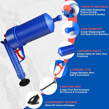 Load image into Gallery viewer, Drain Blaster Air Toilet Sink Plunger Gun Drain Clog Remover Tool