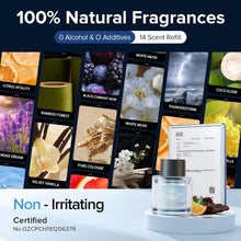 Load image into Gallery viewer, Smart Car Air Fresheners