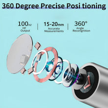 Load image into Gallery viewer, EarBit 3000 - Ear Cleaning Tool With a Camera