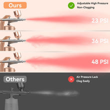 Load image into Gallery viewer, Cordless Airbrush Kit
