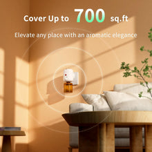 Load image into Gallery viewer, Plug In Scent Air Waterless Diffuser