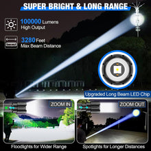 Load image into Gallery viewer, World's Brightest Flashlight