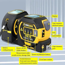 Load image into Gallery viewer, 3-In-1 Infrared Laser Tape