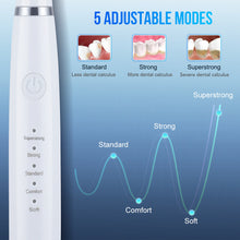 Load image into Gallery viewer, HexoClean™ Six-in-One Tooth Cleaner