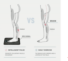 Load image into Gallery viewer, EMS Acupoints Stimulator Massage Foot Mat: Ultimate Relaxation & Pain Relief