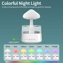 Load image into Gallery viewer, 2-in-1 Desk Light Humidifier Rain Cloud Aromatherapy Essential Oil Zen Diffuser & Raining Cloud Night Light Mushroom Lamp