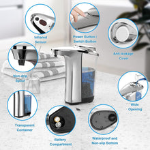 Load image into Gallery viewer, Automatic Touchless Dish Soap Dispenser For Kitchen And Bathroom