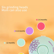 Load image into Gallery viewer, Baby Nail Trimmer with 6 Grinding Heads