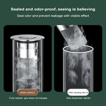 Load image into Gallery viewer, Stainless Steel Floor Drain Filter