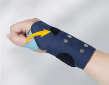Load image into Gallery viewer, HexoRelax™ Heated Wrist Pain Relief Massager