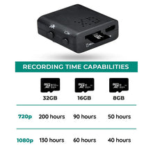 Load image into Gallery viewer, Wifi Micro HD Video Camera with Wifi & Audio