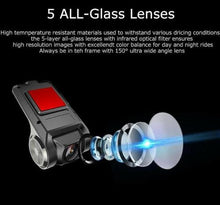 Load image into Gallery viewer, Car Camera Front and Rear Dual Car Dash Cam Surveillance |