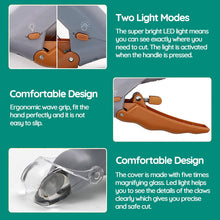 Load image into Gallery viewer, Best Dog Nail Clipper With Quick Sensors