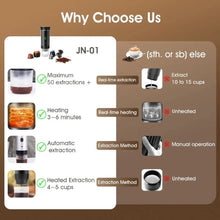 Load image into Gallery viewer, Wireless Espresso Coffee Machine Portable 3 in 1 Coffee Maker with Capsule and Powder