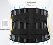 Load image into Gallery viewer, HexoBrace™ Sciatica Pain Relief Support Belt