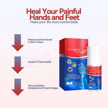 Load image into Gallery viewer, 2 Set Neuropathy Cream for Hands and Feet
