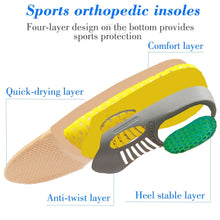 Load image into Gallery viewer, HexoSole™ Orthopedic Flat Foot Insoles