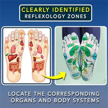 Load image into Gallery viewer, Acupressure Reflexology Socks Massage Set