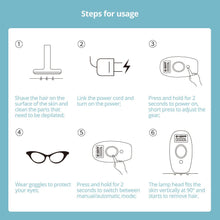 Load image into Gallery viewer, HexoSkin™ IPL Laser Hair Removal Device