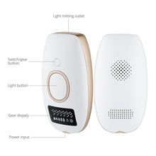 Load image into Gallery viewer, HexoSkin™ IPL Laser Hair Removal Device