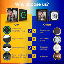 Load image into Gallery viewer, Personalized Magnets For Fridge