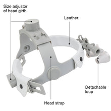 Load image into Gallery viewer, HexoLoupe™ Dental Surgery Loupe Helmet