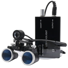 Load image into Gallery viewer, HexoLoupe™ Surgical Dental Loupe Set