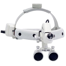 Load image into Gallery viewer, HexoLoupe™ Professional Dental Loupe Helmet Set