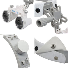 Load image into Gallery viewer, HexoLoupe™ Dental Surgery Loupe Helmet