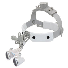 Load image into Gallery viewer, HexoLoupe™ Dental Surgery Loupe Helmet
