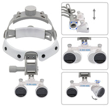 Load image into Gallery viewer, HexoLoupe™ Dental Surgery Loupe Helmet