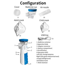 Load image into Gallery viewer, Portable Mini Mesh Nebulizer Adult & Kids