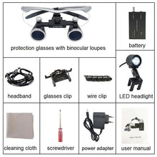 Load image into Gallery viewer, HexoLoupe™ Surgical Dental Loupe Set