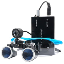 Load image into Gallery viewer, HexoLoupe™ Surgical Dental Loupe Set