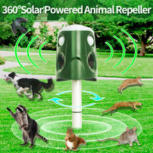 Load image into Gallery viewer, 360° Animal Repellent Deterrent 3 in 1